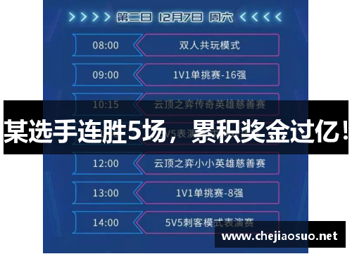 某选手连胜5场，累积奖金过亿！